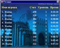 в масштабе 2:1